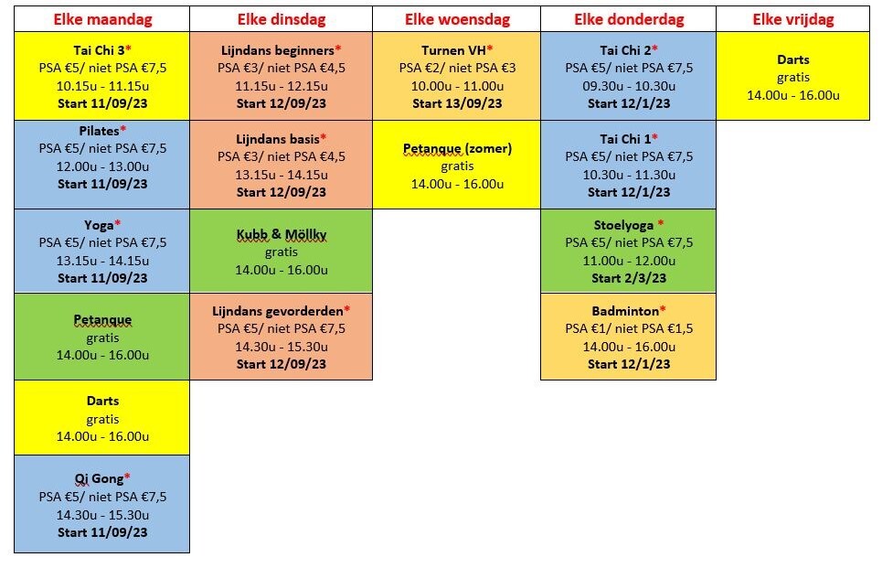 schematische voorstelling sport je fit