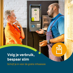 Energiefit: de digitale meter